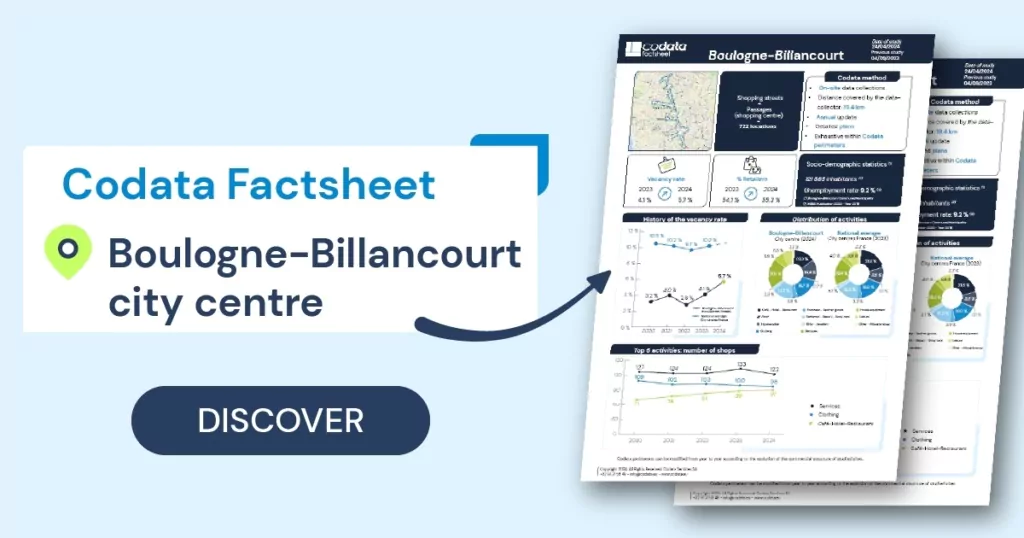 Codata Factsheet Boulogne-Billancourt city centre 2024