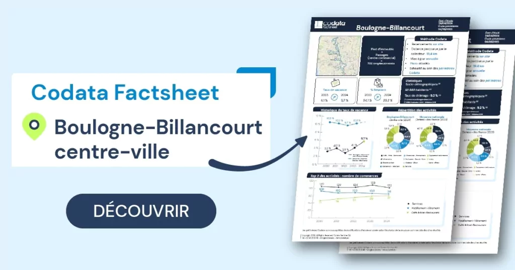 Codata Factsheet Boulogne-Billancourt centre-ville 2024