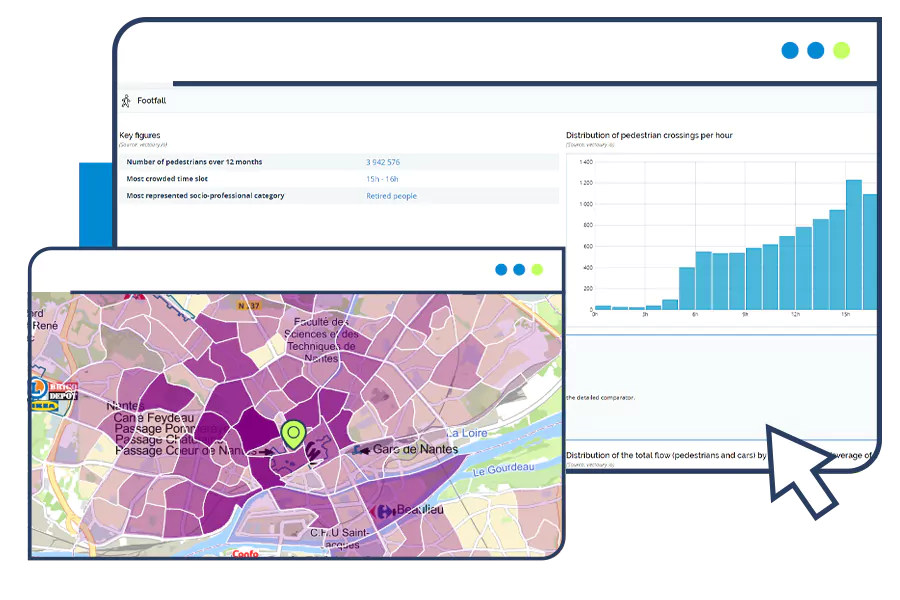 Codata flux piétons et analyse trafic