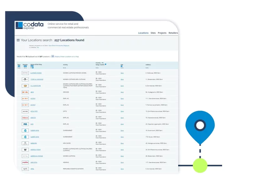 Codata Explorer, listes de prospection des retailers, annuaires pro